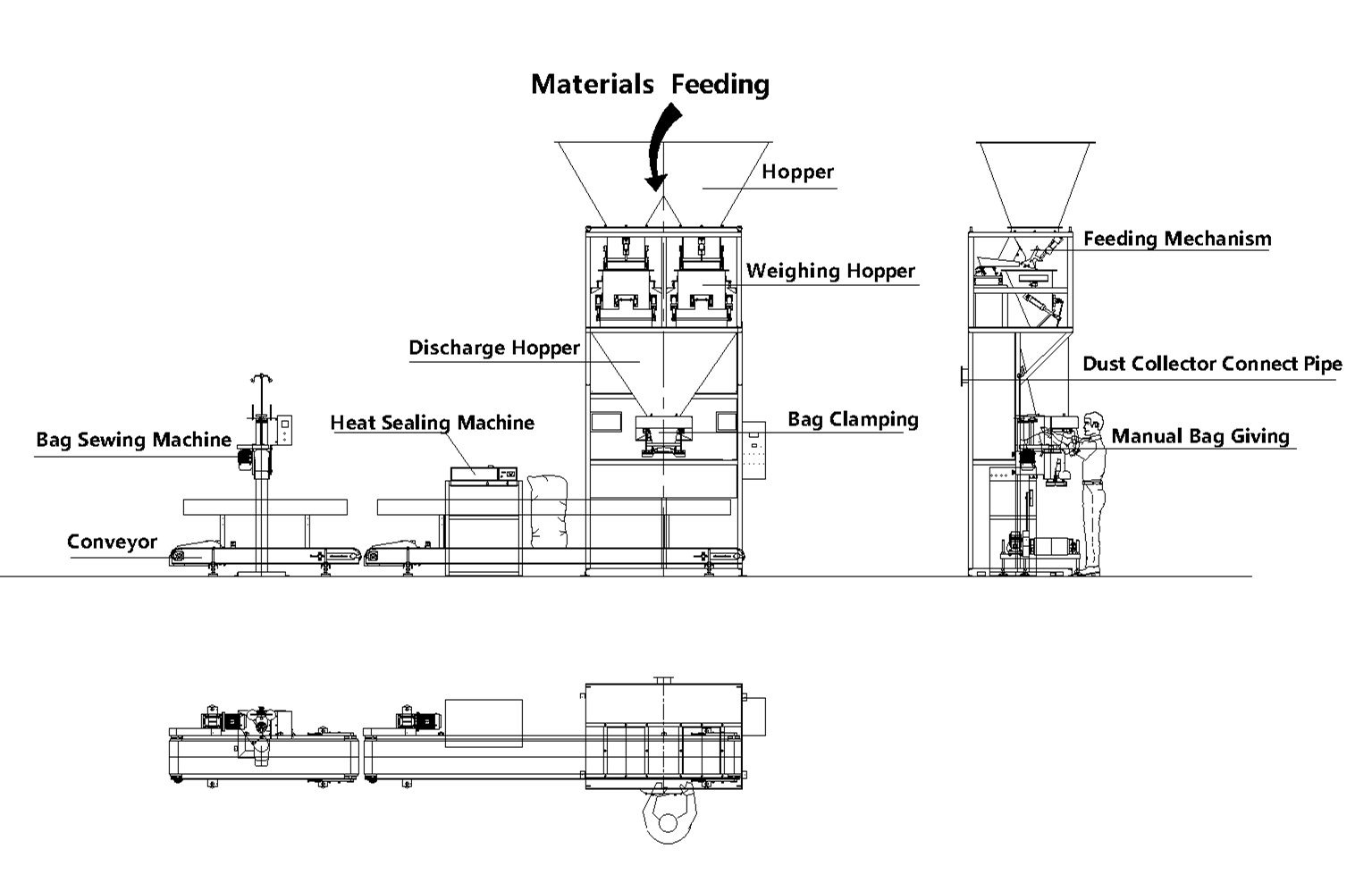 25kg 50kg Animal Feed Wood Pellet Bagging Machine