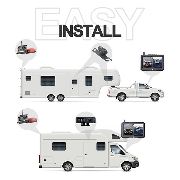 High Brightness RV Wireless Backup Cameras System Metal Material