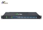 48channels Passive DWDM Mux