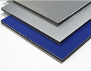 Quality SGS Non Toxic 2mm Nano PVDF Aluminum Composite Board wholesale