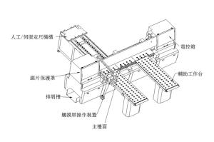 Quality Cutting Width 2600MM Cnc Aluminum Plate Saws 3950Rpm Semi Automated wholesale