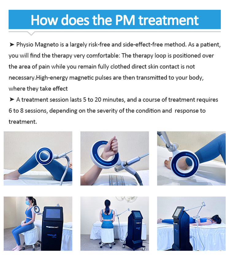 Pain Free Medical EMS Electrical Muscle Stimulation Machine For Chronic Joint Pain