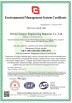 Hebei Chengyi Engineering Materials Co., Ltd. Certifications