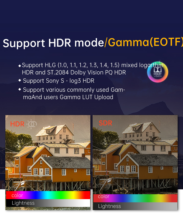3840*2160 TYST 27 Inch Professional Monitor Supporting HDR Gamma EOTF Mode SDR and HDR Image Comparison