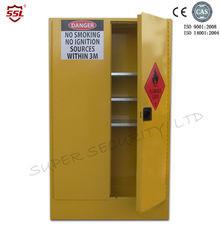Paint Chemical Flammable Storage Cabinet With Dual Vents For Dangerous Goods ,