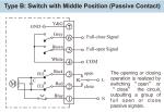 IP67 Quarter Turn Actuator