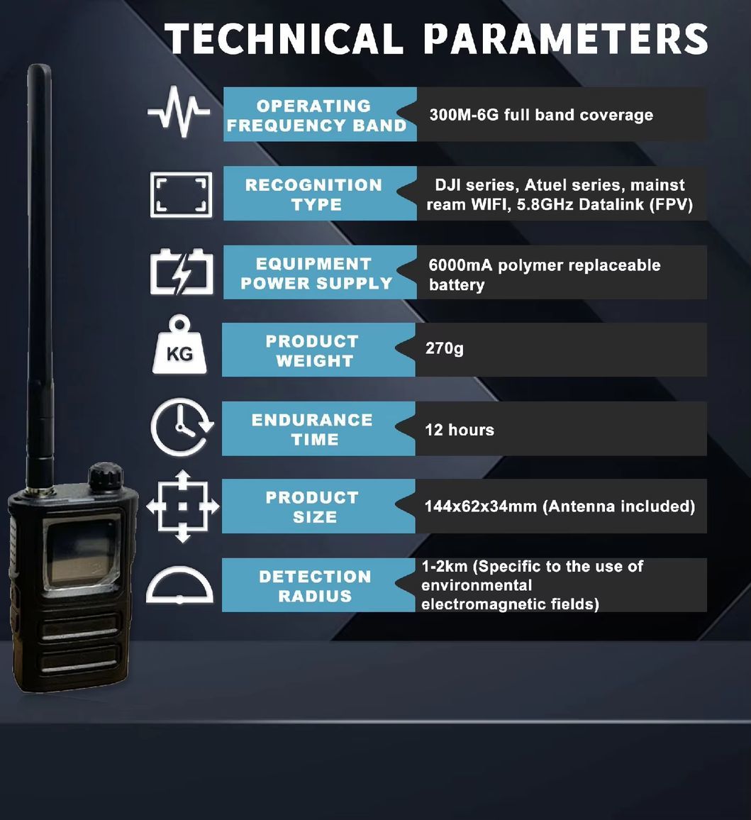Ultra Wide Full Band Wearable Drone Detector 300MHz-6000MHz with Sound Light