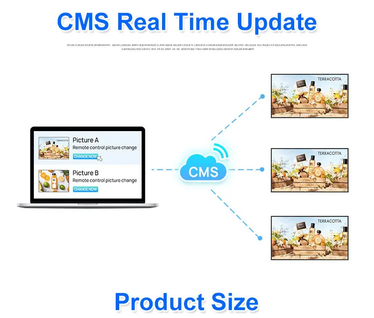 Hot sale 32/43/55/65 75 inch LCD Digital Signage commercial digital signage wall mounted siplit screen