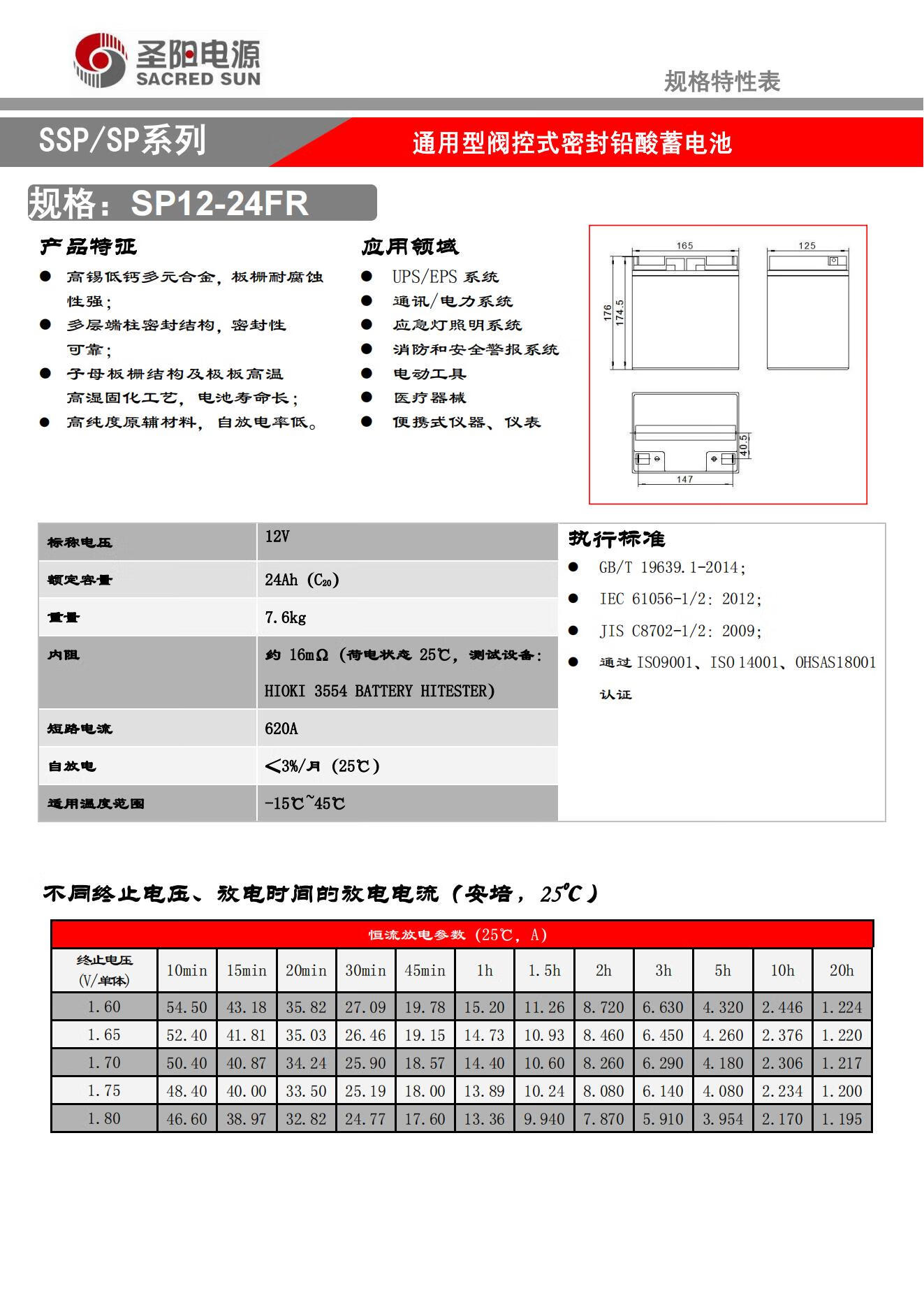 Sacred Sun SP12-24 12V24Ah Lead Acid Battery for Power Backup in Any Temperature Range