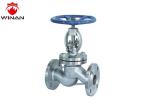 Stainless Steel Fire Fighting Valves Shut Off Globe Stop Valve Manual Operated