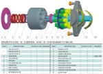 Rexroth A10VSO16/18/28/45/71/85/100/140 Hydraulic piston pump spare parts