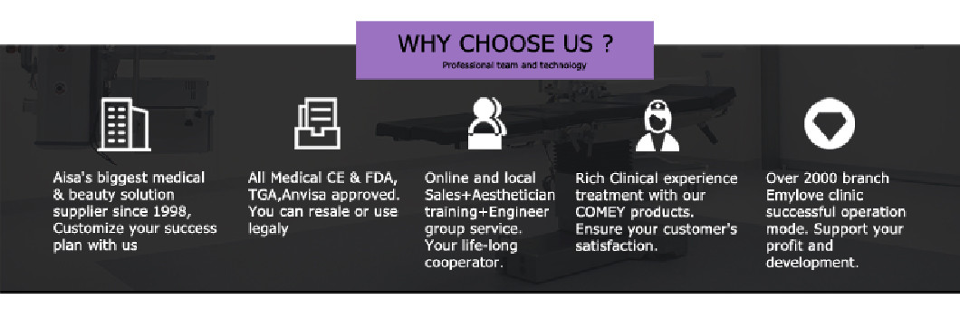 China factory direct sales carbon dioxide skin resurfacing fractional laser for stretch marks