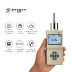 Honeywell Sensor Ph3 Gas Detector With Aluminum Alloy Housing