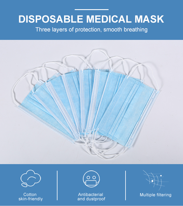 Wholesale High Quality Level 3 Non Woven Custom Disposable Face mask