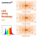 Commercial Indoor House Plant Grow Lights E27 500W