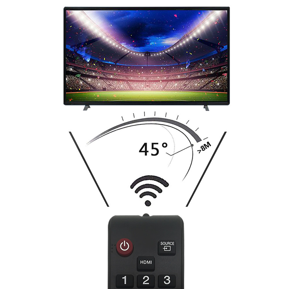Sound Bar RMT-AH240E Replacement Remote Control Fit For Sony AV SYSTEM