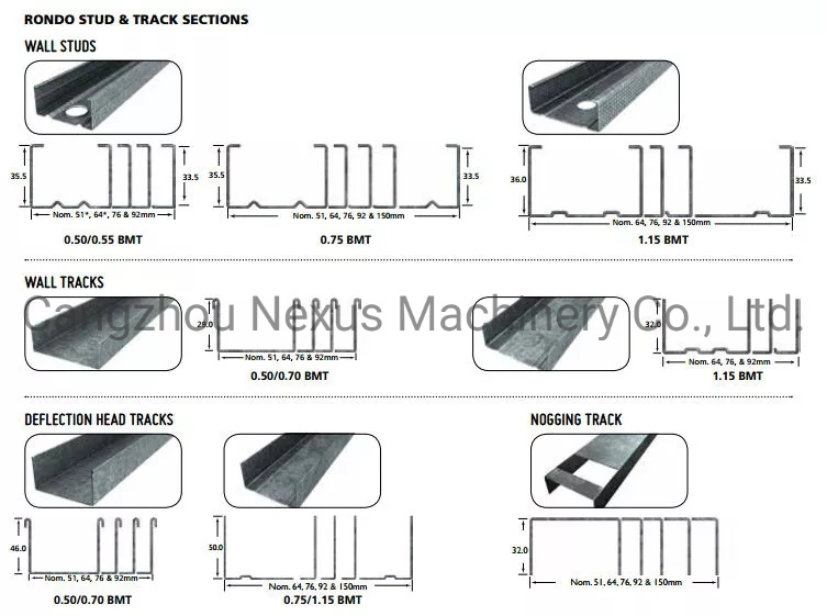 High Quality Factory Machine Manufacturer C Profile Light Steel Plate Framing Machine for Sale