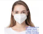 Anti Pollution KN95 Dust Mask