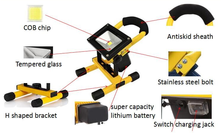 Emergency Outdoor Rechargeable LED Flood Light IP65 Waterproof 4-5 Hours