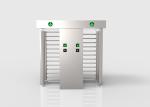 Double Lane Full Height Turnstile Gate