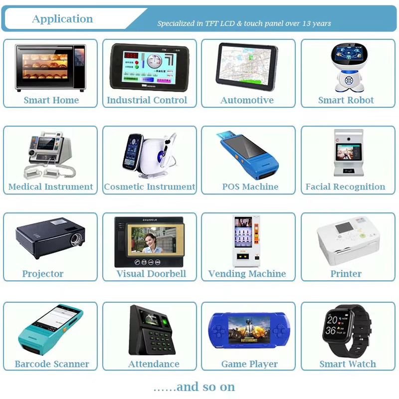 320x960 Stretch Bar Display 40 Pin IPS Display Screen 4.6 Inch RGB Interface