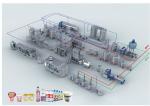 Filling machine/Stowing machine/Juice treatment equipment, /100L juice making