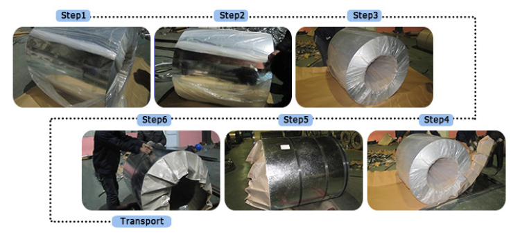 ISO9001 ASTM JIS Q195 Q215 Material Galvanized Steel Coil 50mm 200mm 500mm Width