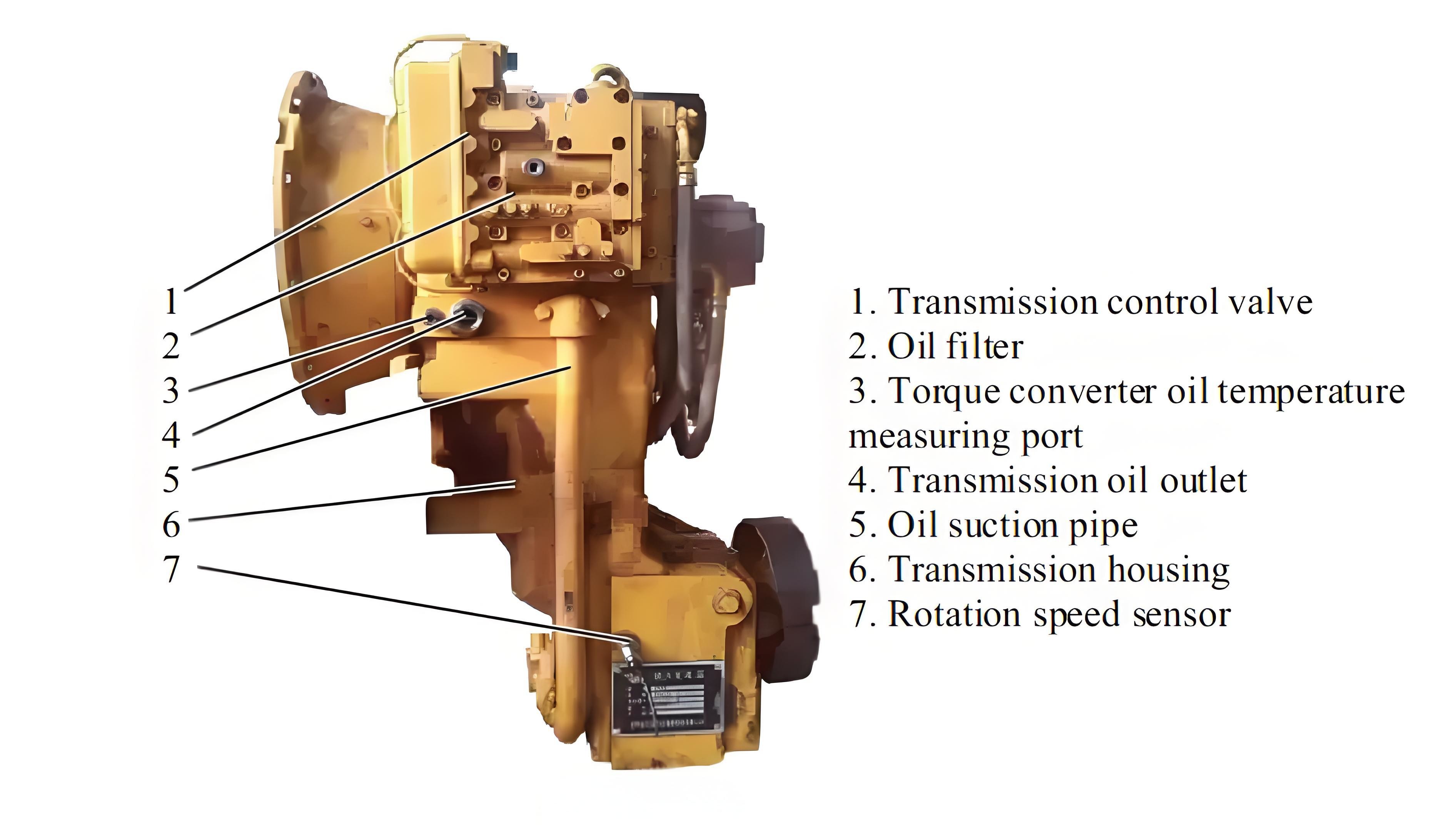 Railway Locomotive Part Optional Control WG180 Hydrodynamic Transmission for Loaders