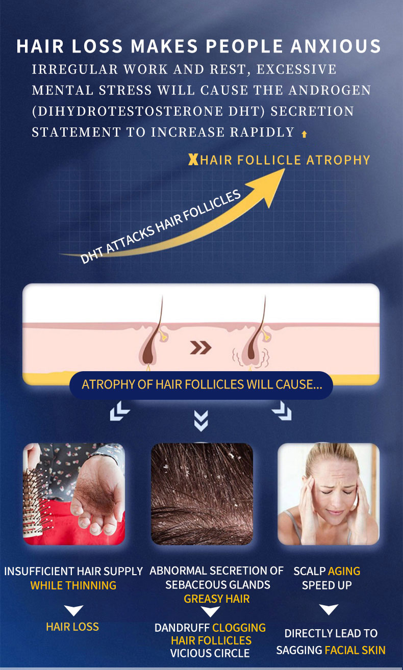 108PCS 200PCS Led Hair Growth Cap Anti Hair Loss Hat That Stimulates Hair Growth