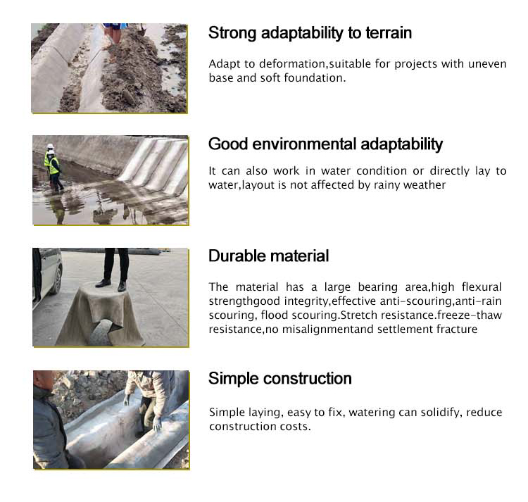 Roof Garden Road Base Tunnel Heat Insulation 's Cement Canvas with Onsite Inspection