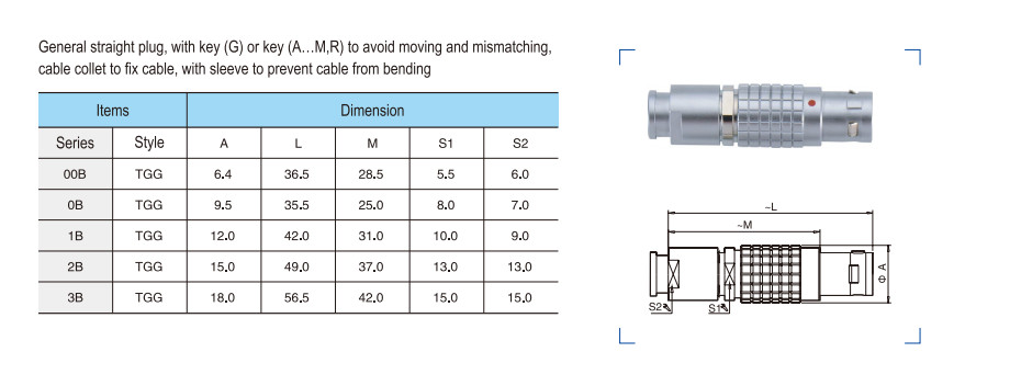 TGG 4 Pin External Connector Cable EMC Shielded For Airborne MESH Network Port