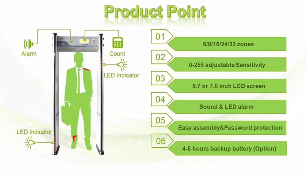UB700 product key point.jpg