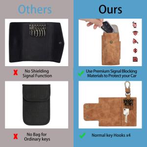 Quality Brown Signal Blocking Pouch , 113 G RFID Faraday Car Anti Theft Key Pouch wholesale