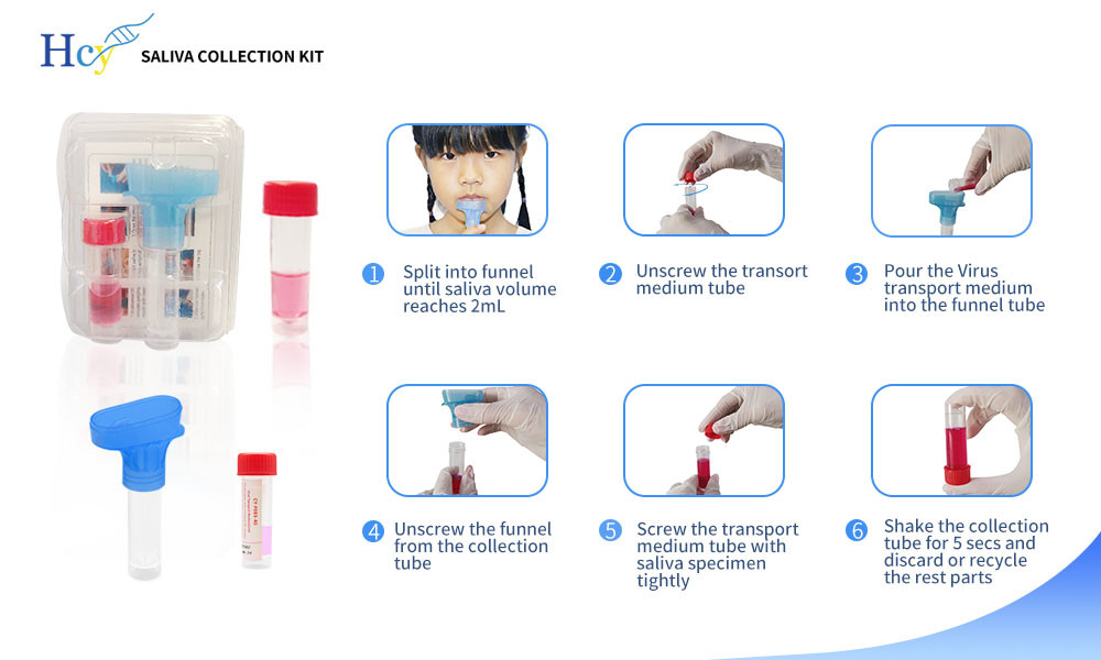 10ml Saliva Collection Kits Oral Integrated Collection For Clinical