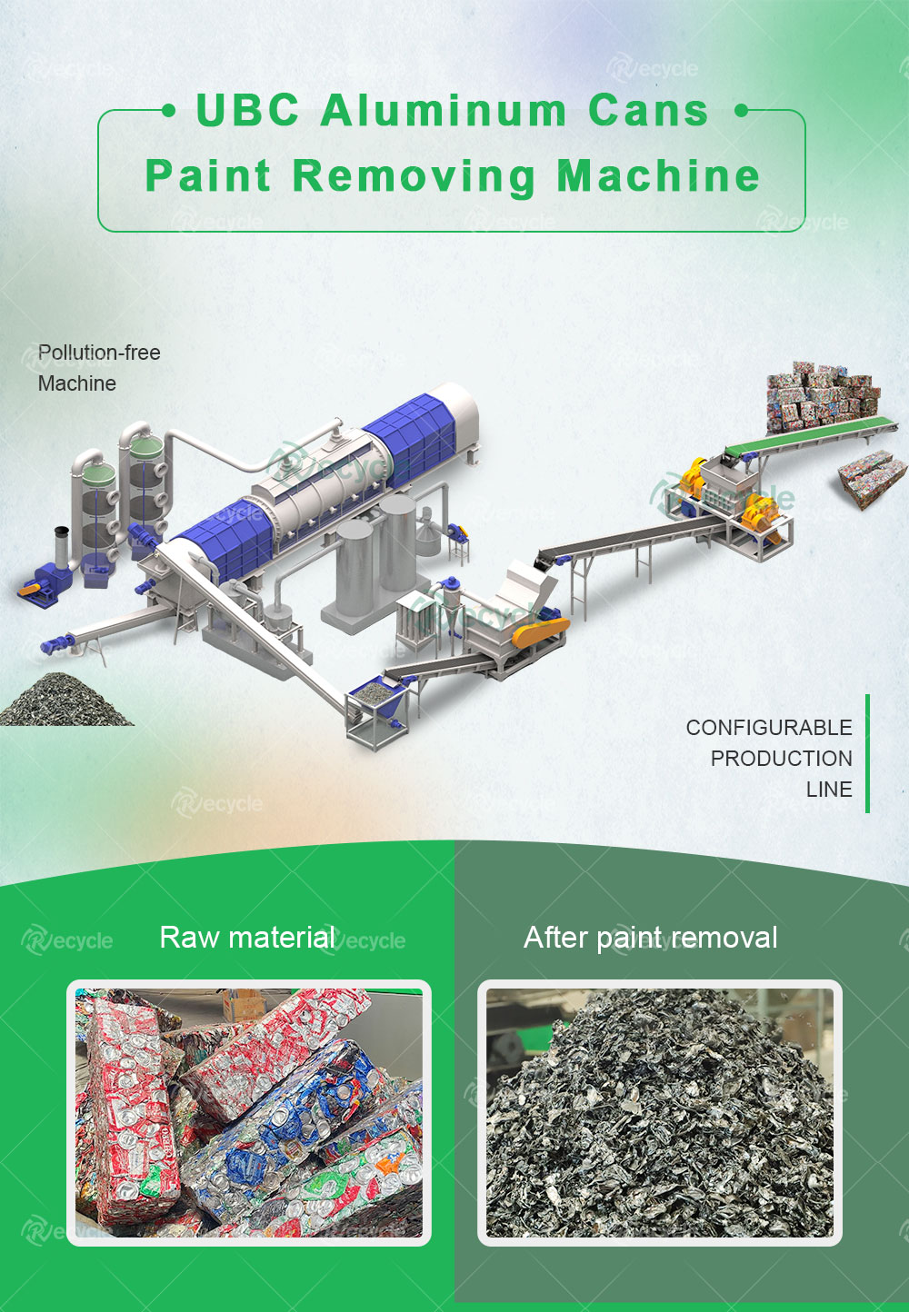 Carbonization Paint Removing Furnace UBC Aluminum Cans Continuous Decoating Machine
