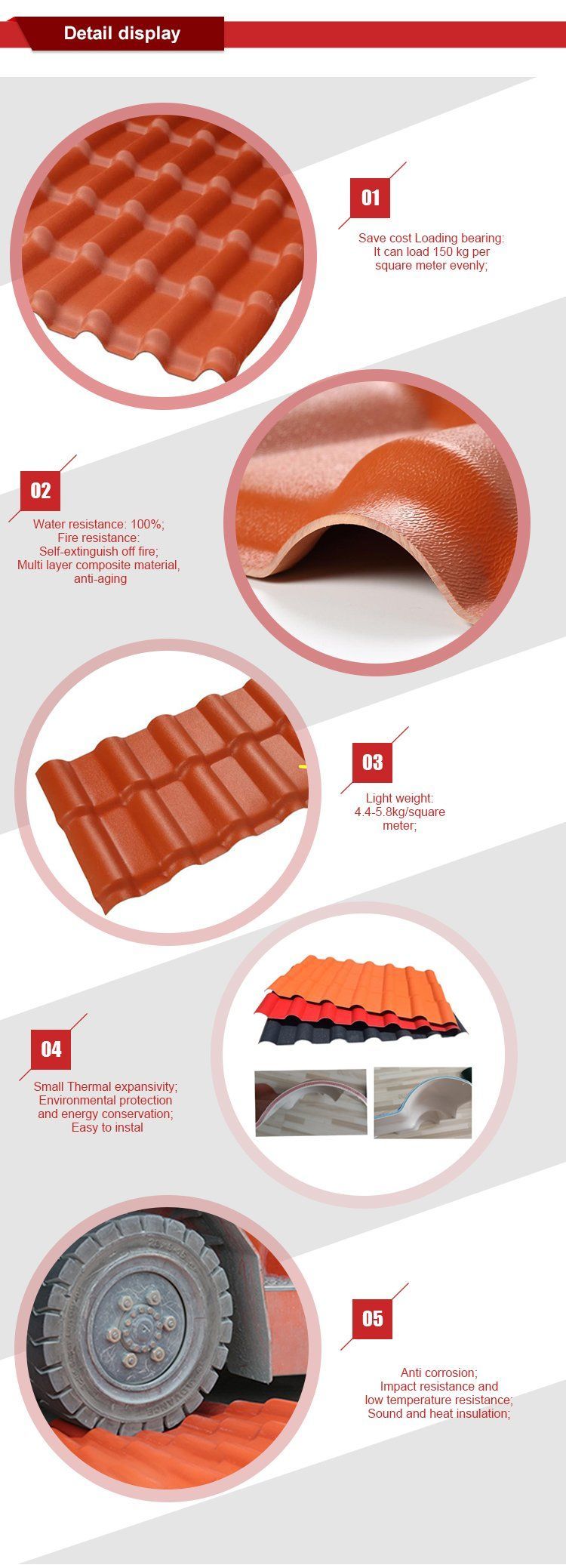 Reasonable Price UPVC Teja Espanola Spanish Roofing Sheet Color Coated PVC Synthetic Resin Roof Tiles