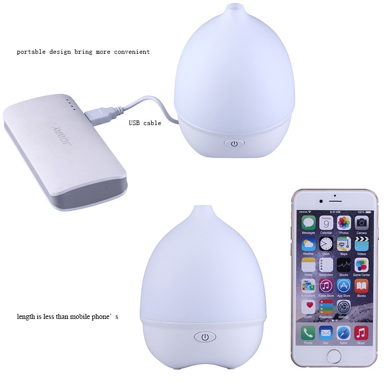 Compact 80ml Ultrasonic Cool Mist Aromatherapy Diffuser