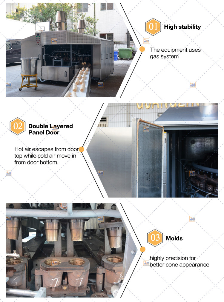 Large Scale Wafer Cone Making Machine With CE Gas Heating