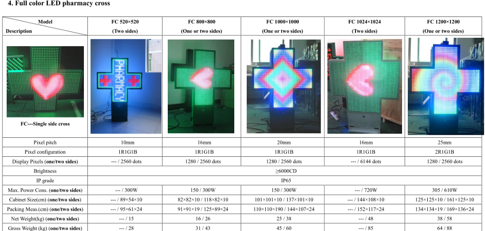 Pharmacy Cross P10 Scrolling LED Sign Dual Color IP65 , Advertising Custom Led Signs