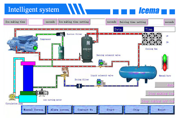 1T Automatic Ice Tube Maker Commercial Ice tube Machine for food shop