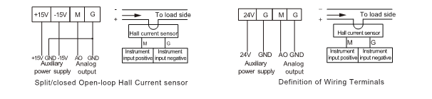 Close Type Open Ring Hall Effect Current Sensor 0-200A Input 5V Output Ac Dc