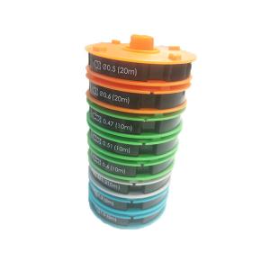 Quality Inner Line Optometry Accessories For Half Rim Frame 8pcs Per Pack wholesale