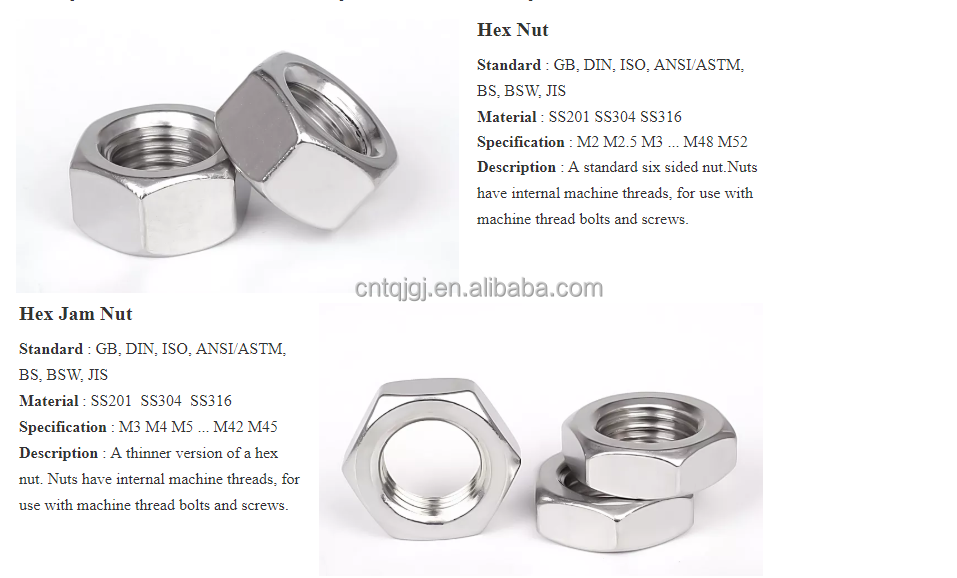 UNC Hex Nylon Insert Lock Nuts ASME B18.16.6 DIN Standard for Automotive Industry Production and Manufacturing at Affordable