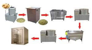 Quality 100Kgh Semi-Automatic Frozen French Fries Production Line wholesale