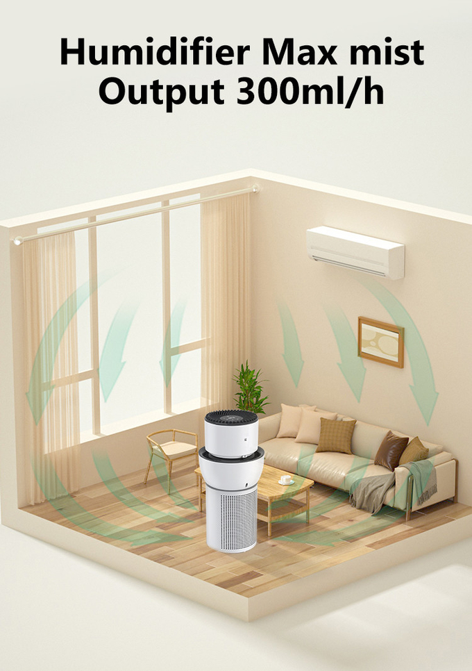Portable Home 2 In 1 Hepa 13 Air Purifier Humidifier Machine 230M3/H