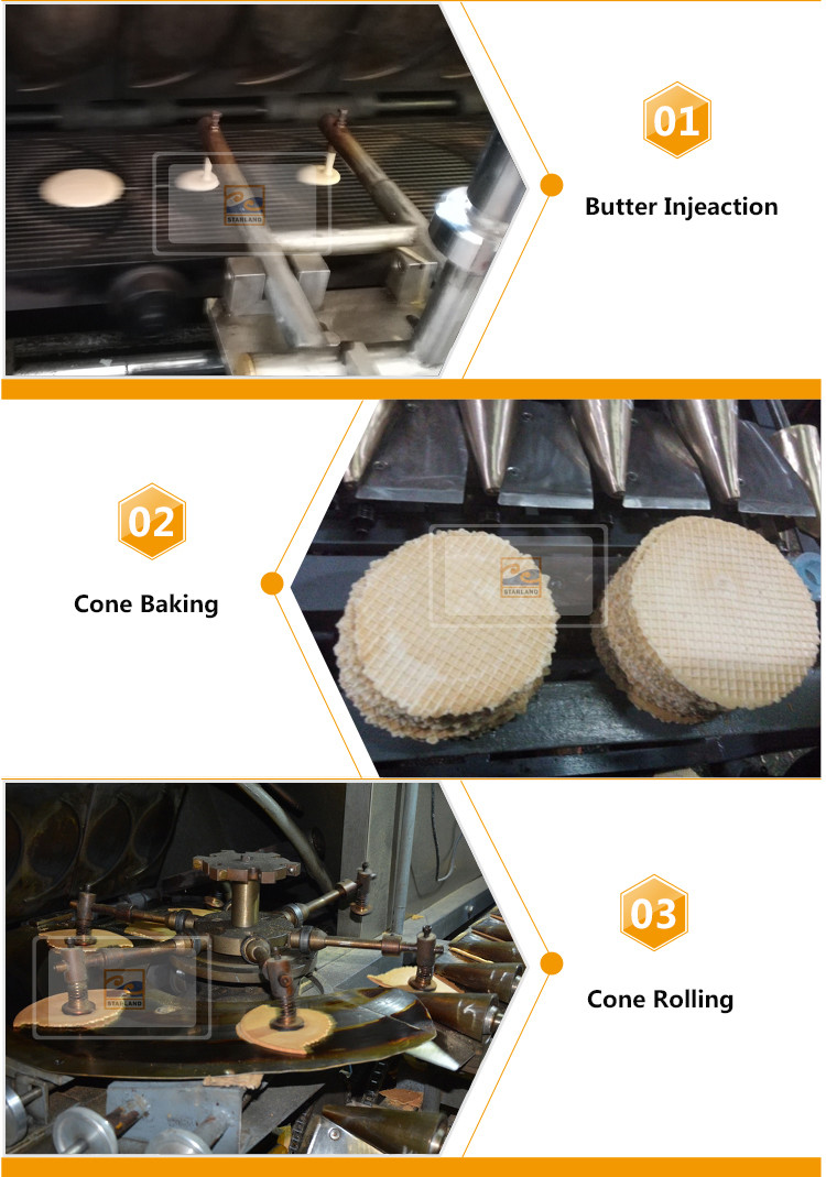 380V Waffle Cone Maker / Crispy Ice Cream Cone Production Line