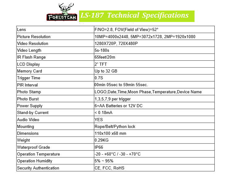 Specifications of 2017 china manufacturer low price long battery life wholesale mini hidden digital trail camera