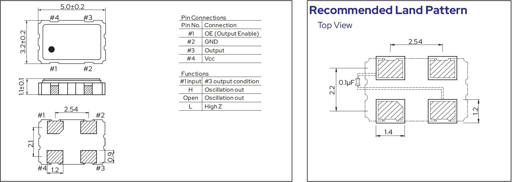 SMD-5032-Clock-Oscillator-Dimensions