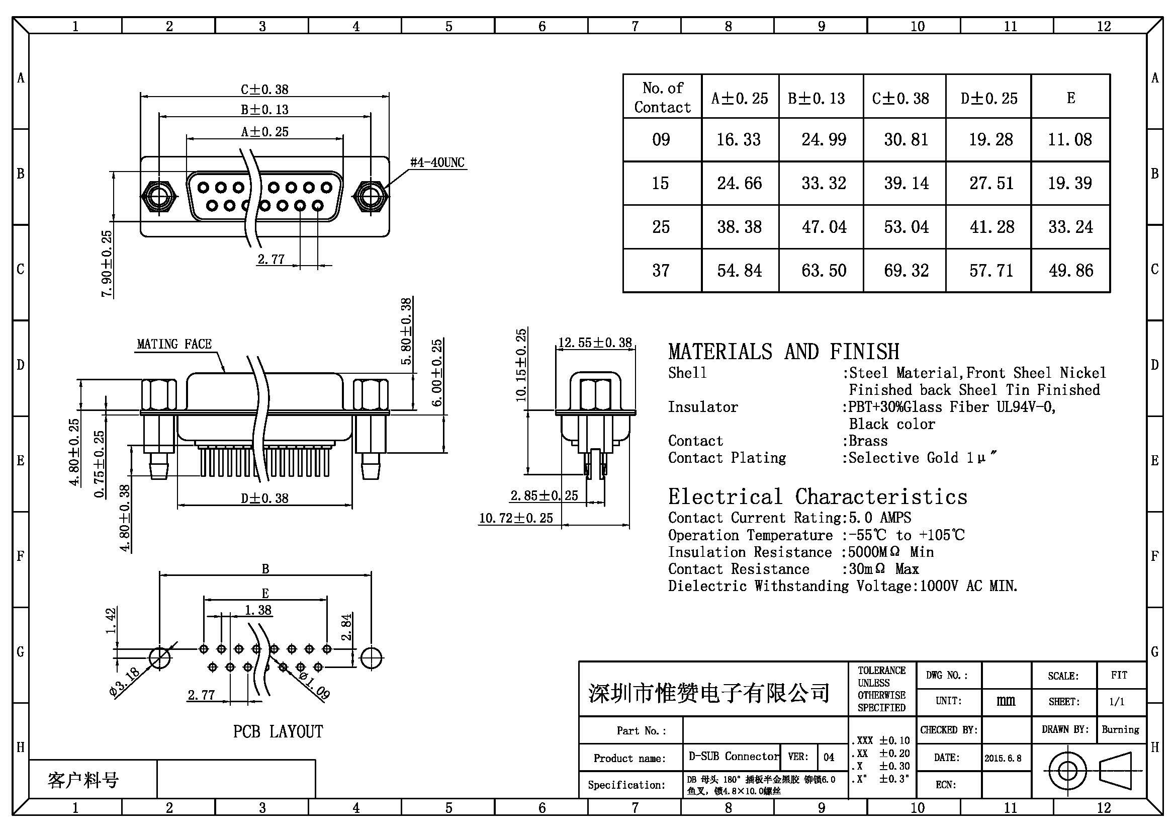44 Pin D Type Female Connector Double Row PBT Material ISO9001 Approved