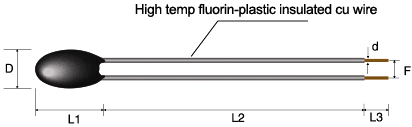 MF52 Pearl-Shaped Precision NTC Thermistor for Temperature Measurement